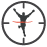Targets