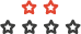Contests