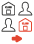 Communities